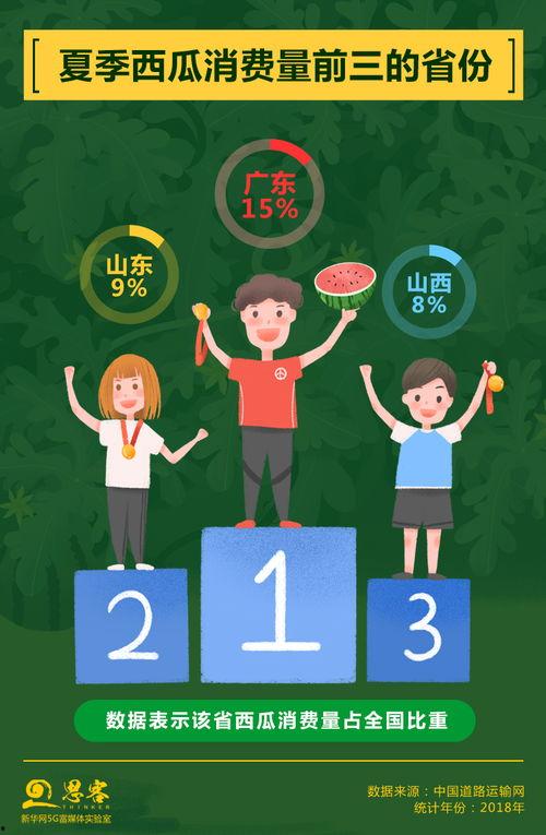 自由吃瓜看笑话,笑看人生百态